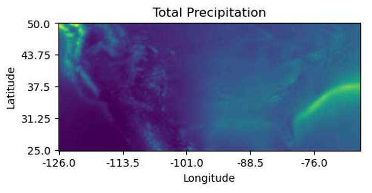 TotPrecip